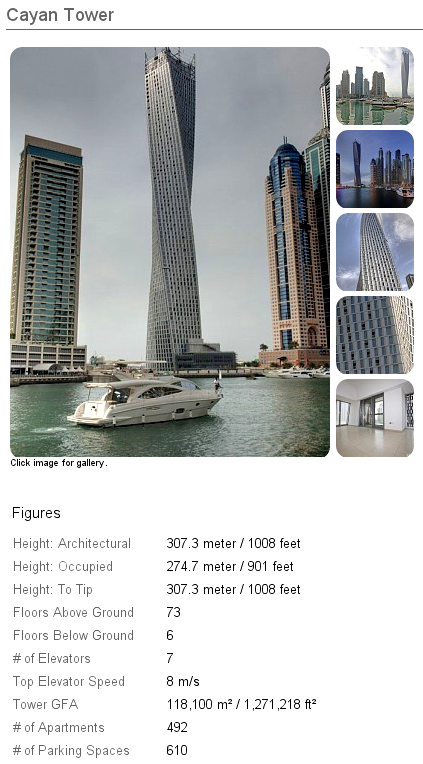 Thông tin dự án Infinity Tower (Cayen Tower)